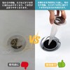 XIAOSUO Washbasin Hair Catcher Stainless Steel Washbasin Garbage Trap Washbasin