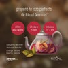 Ritual Gourmet - Té Verde IMMUNE BOOSTER con Hongo Cola