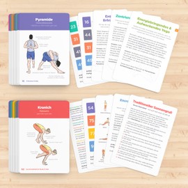 WorkoutLabs Plastic Yoga Cards with Sanskrit Language for Visual Learning, Sequencing Lessons, Practice Postures, Breathing Exercises and Meditation (Full Game) (German)