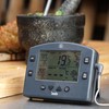 Themapen Smoke Wireless BBQ Thermometer for Smoker, Grill, Oven and