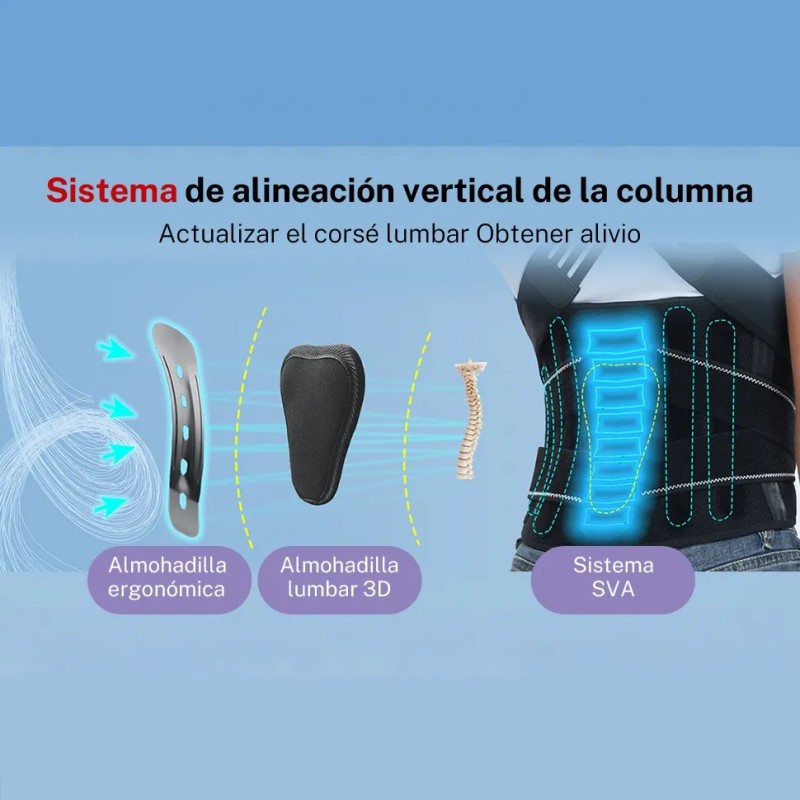 Faja Ortopdica Correctora De Postura Unisex