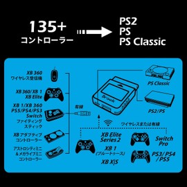 Brook Wingman PS2 Converter with a Keychain Wingman PS2 Converter for PS2/PS/PS Classic Game Consoles, Controller Converter, Supports Turbo and Remapping (Limited Item)