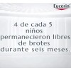 Eucerin Baby Eczema Piel Sensible 2en1 Crema & Gel Baño