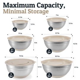 Priority Chef 6Pc Large Mixing Bowls With Lids Set with Non-Slip Bases, Stainless Steel Mixing Bowl Set, 6 Airtight Lids and 3 Graters, Khaki