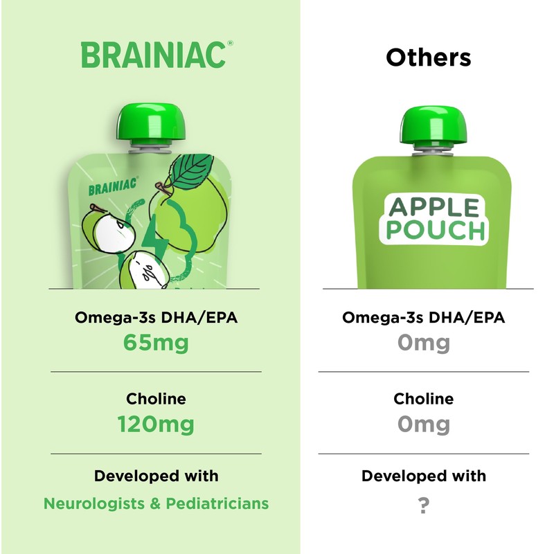 Brainiac Apple Applesauce, Unsweetened Applesauce with Vitamin C, Omega-3s &