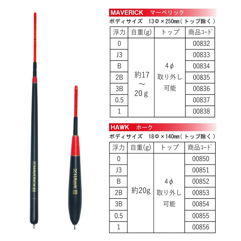 Kizakura ZENSOH Maverick 2B
