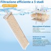 Filtro acqua di ricambio compatibile con macchine da caffè LELIT