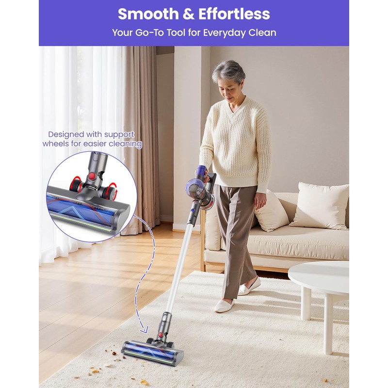 Dust Detection Replacement Brush Head for Dyson V6 DC58 DC59