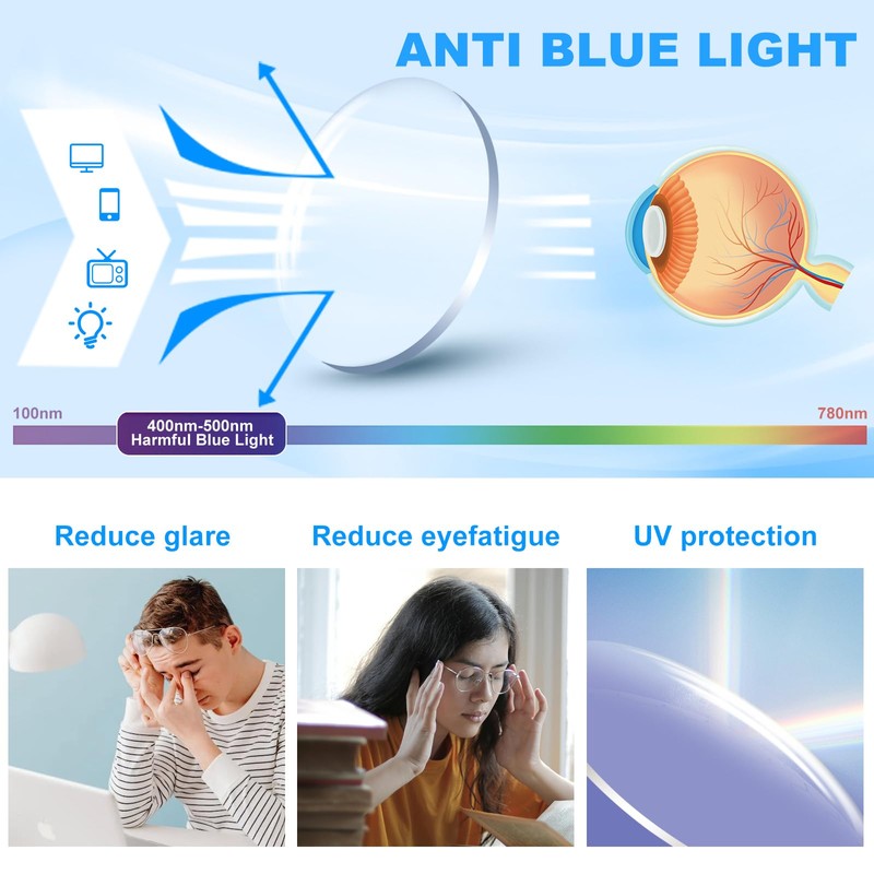 SKYOLUY Durable Ultra Thin and Lightweight Folding Reading Glasses for