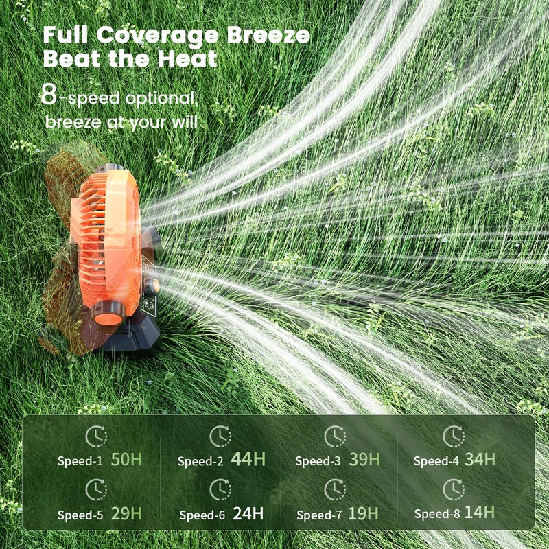 BINUYASHA Rechargeable Camping Fan with 20000mAh Battery, 8-Speed Stepless Control,