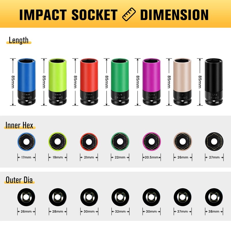 BOEN 1/2" Drive Impact Lug Nut Socket, 7 Pieces Non-Marring