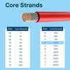 MMOBIEL 10 AWG - 6mm² Battery Electrical Cable Red and