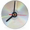PREMIUM Quarz Uhrwerk mit 3x Zeigersatz Zeiger Uhr Wanduhr DEKO