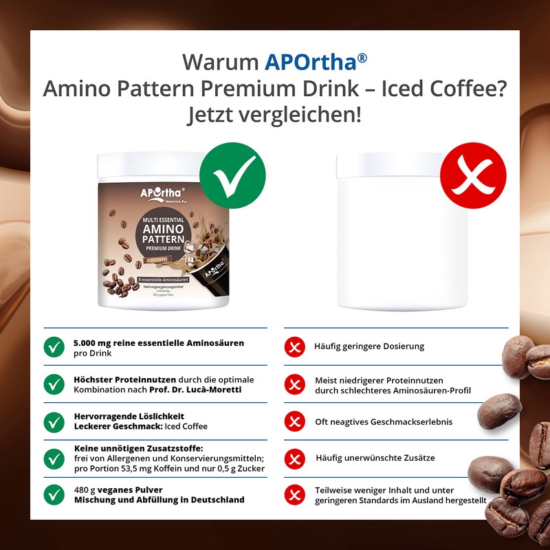 APOrtha® Multi Essential Amino Pattern Premium Drink 480 g Iced