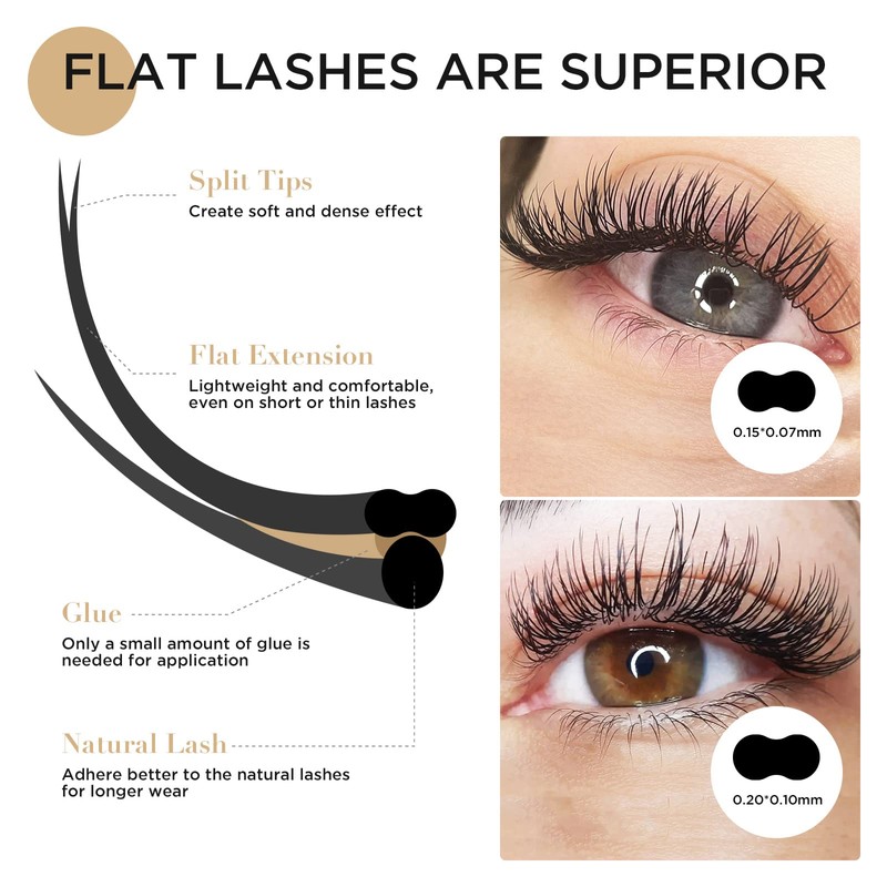 LASHVIEW Eyelash Extensions,Ellipse Flat Eyelash Extensions 0.15mm C Curl 8-15mm
