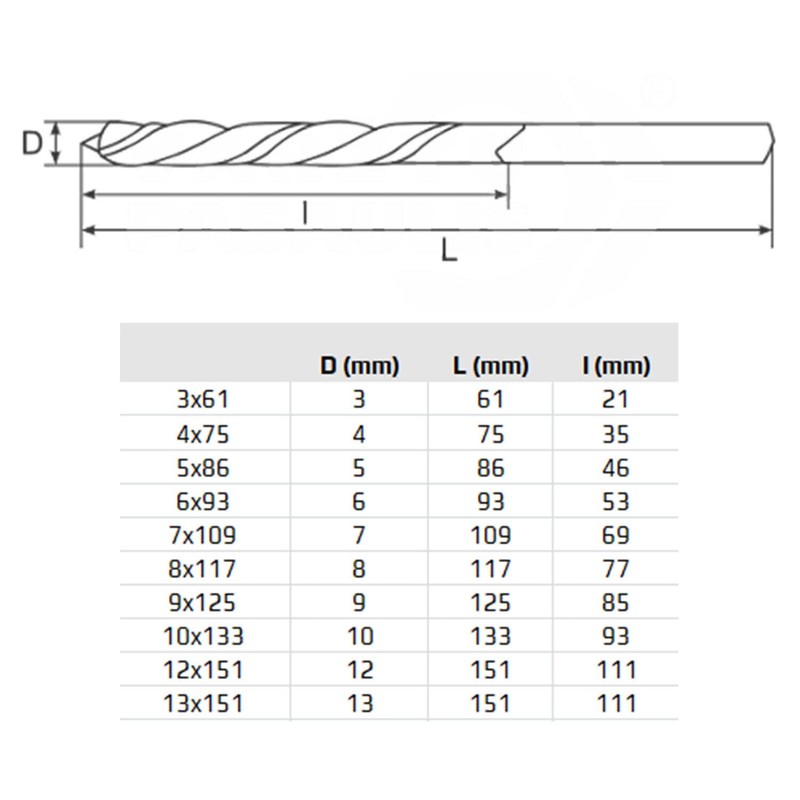 10mm x 133mm Drill Bit - Sharp Centering Brad-Point and