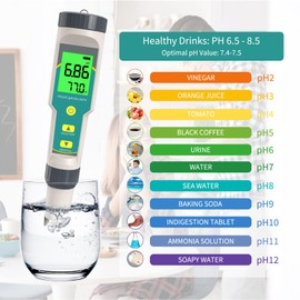 YIYEGO pH Meter Water, pH/TDS/EC/Salinity/Thermometer 5 in 1 with LCD Display, PPM Meter Water High Sensitivity for Drinking Water, Hot Tubs, Spas, Aquarium, Hydroponics