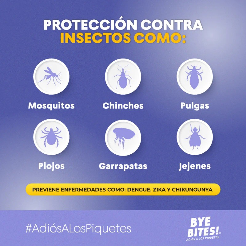 Gel Repelente De Mosquitos PREVENT 150 ml - 12 Horas