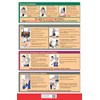 CPR/First Aid Training Handouts, Postcards, Flyers 5"x7" (BLS - 50