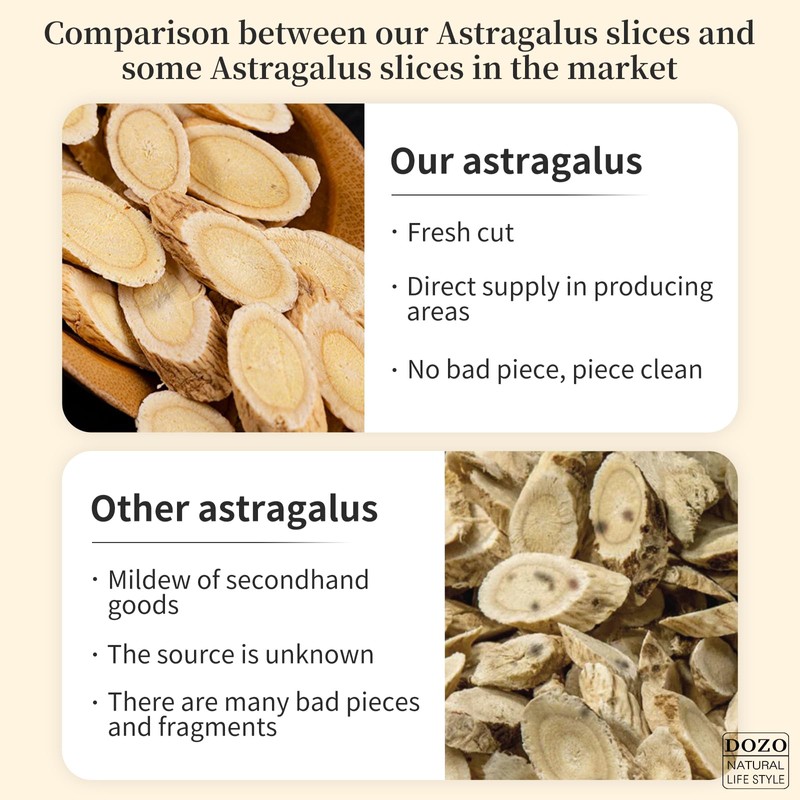 DOZO Astragalus Slice Radix Astragalus Root Huang qi Tea 黄芪