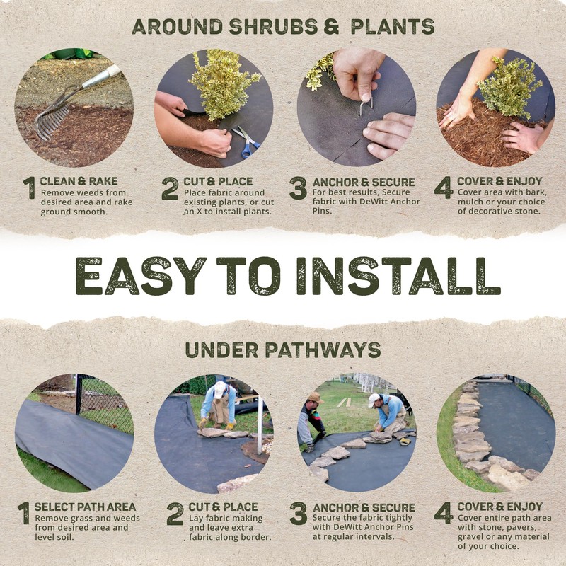 Dewitt Sunbelt Woven Ground Cover, 3.2 oz, Black, 3' x