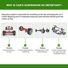 SCITOO 2pcs Suspension Kit 2 Front Sway Bar 2004-2006 for Chevy Trailblazer EXT for GMC Envoy XL for Buick Rainier for Isuzu Ascender 2005-2007 for Saab 9-7x 2004 for Oldsmobile Bravada K80824