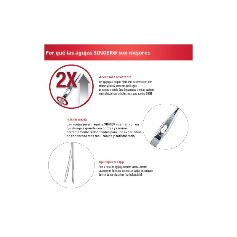 Singer 75467 - Agujas universales resistentes para máquina (5 unidades)