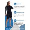 Lemorecn Womens 2mm Neoprene Long Sleeve Jacket Front Zipper Wetsuit