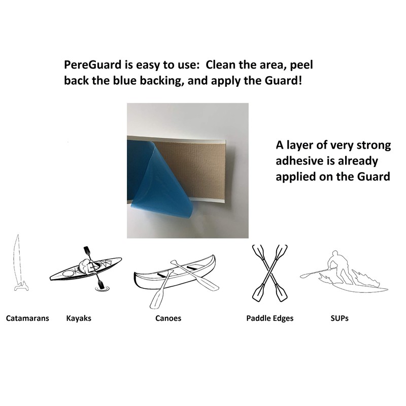 PereGuard Kayak Keel Guard 4" Width White (3)