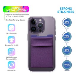 WUOJI RFID Blocking Phone Card Wallet - Double Secure Pocket - Ultra-Slim Self Adhesive Credit Card Holder Card Sleeves Phone Wallet Sticker All Smartphones(Purple)-2PC