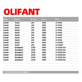 Carburetor For Suzuki Ozark 250 LT-F250 2002-09/Ozark 250 LT-F250F 2002-03/Quadsport Z250 LT-Z250 2x4 2004-09