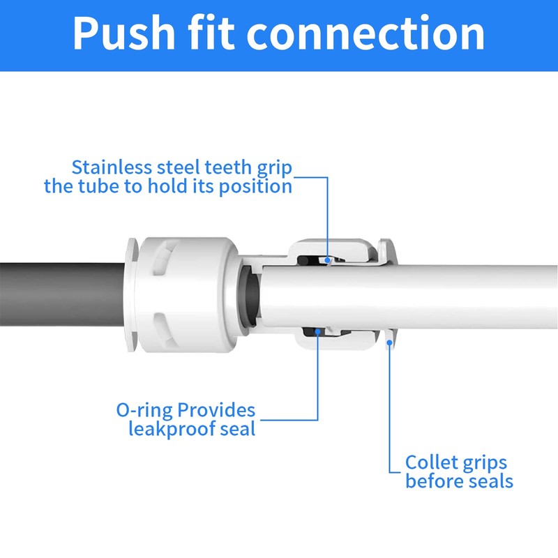 Sweezwon 3/8" Quick Connect Push-to-Connect Water Line Fittings Kit for