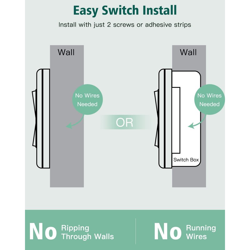 HAPYTHDA Remote Control Outlet,Buckle Design Removable Wireless Wall Mounted Light