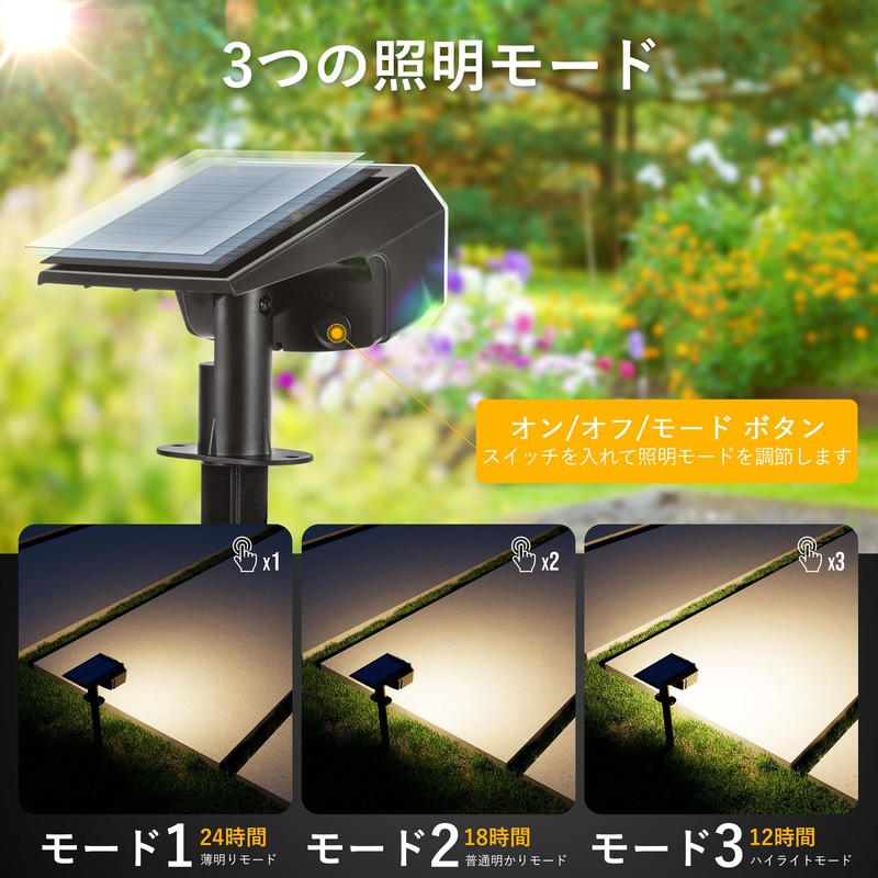 Solar Light, Outdoor, Spotlight, Solar Charging, Light Sensor, Equipped with