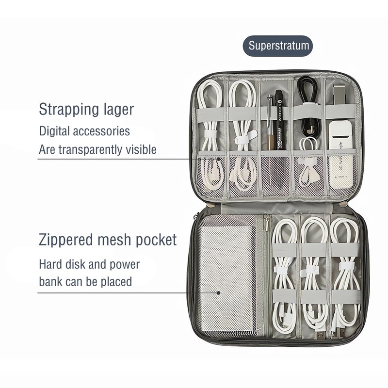 Cable Bag, Electronic Hard Drive Bag, Waterproof Cable, Cable Organiser,