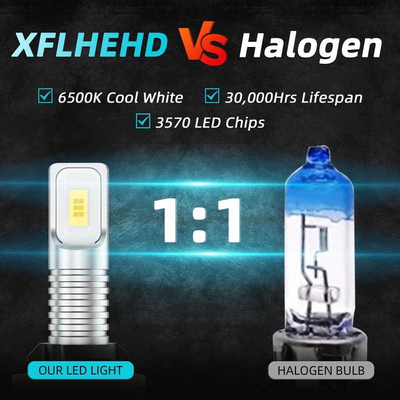 XFLHEHD Trailblazer LED Fog Lights Fits for 2002-2009 Chevy Trailblazer,