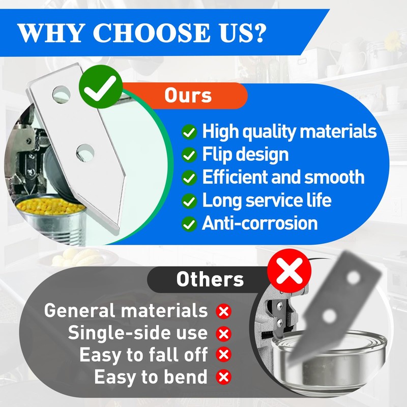 2 Pcs Commercial Can Opener Replacement Blades Compatible with Edlund