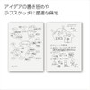 コクヨ キャンパス ルーズリーフ さらさら書ける B5 無地 150枚 ノ-837WFN