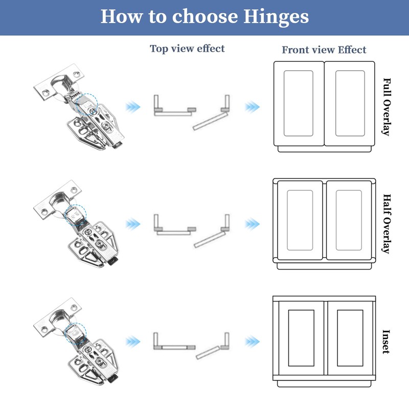 6 Pcs 110° Cabinet Hinges,304 Stainless Steel Kitchen Cupboard Hinges