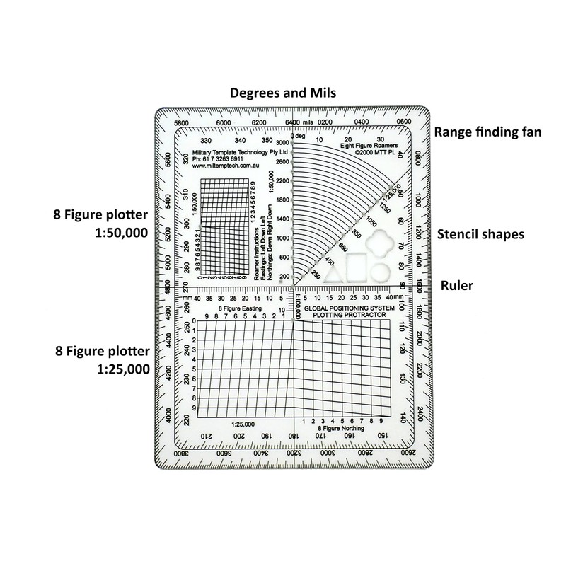 MTT PL - GPS Plotting Protractor for Military map Marking,