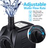 CWKJ Fountain Pump, 220GPH(15W 900L/H) Submersible Water Pump, Durable Outdoor