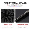 HYCOPROT Umbrella, Stormproof up to 140 km/h, Strong Windproof Pocket