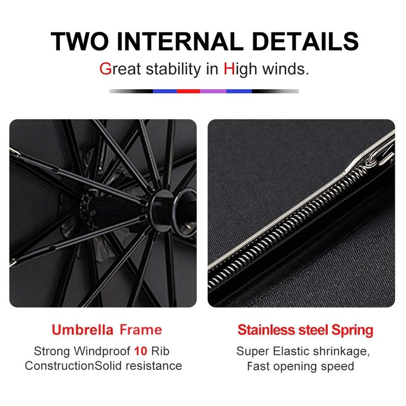 HYCOPROT Umbrella, Stormproof up to 140 km/h, Strong Windproof Pocket
