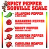 ASS KICKIN’ Carolina Reaper Spicy Hot Peanuts – 12oz -