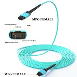 BEHONA MPO/MTP to MPO Fiber Cable 3.3 ft (1M) ，OM3 Type B Multimode Fiber Optic Patch Cable，12 Cores Patch Cord MPO to MPO for 40G QSFP+Transceivers MTP Compatible Application
