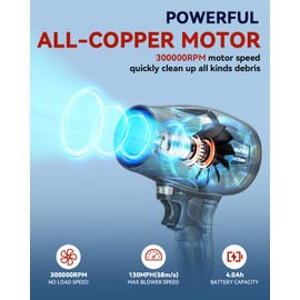 Leaf Blower Cordless with Battery and Charger, Lightweight Handheld Leaf Blower for Patio Cleaning, Lawn Care, Blowing Leaves, Ideal for Home and Garden Use