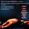 AIMALL Abdominal Muscle Wheel for Men and Women, 11.81 Inches