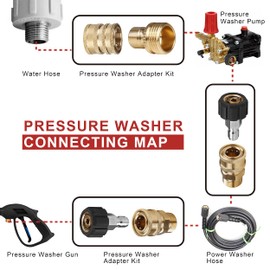 WOJET Pressure Washer Adapter Set, Quick Disconnect Kit, M22 Swivel to 3/8'' Quick Connect, 3/4" to Quick Release, M22 to M22 Convert