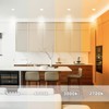2 Inch LED Downlight, 3W Recessed Lighting Dimmable Ceiling Light
