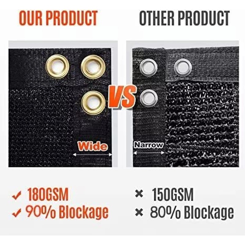 AofeiGa 180GSM 6ft x 50ft Fence Privacy Screen Heavy Duty